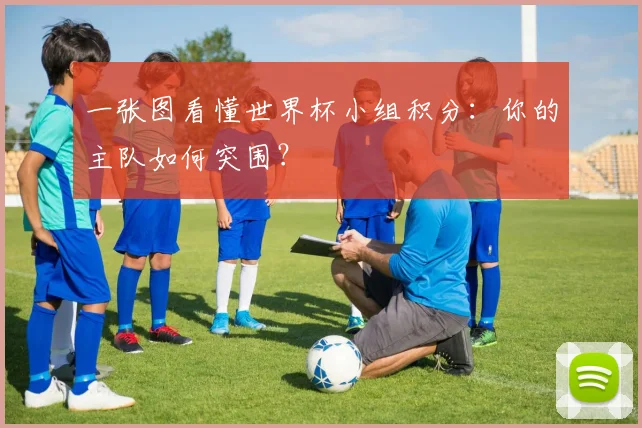 一张图看懂世界杯小组积分：你的主队如何突围？